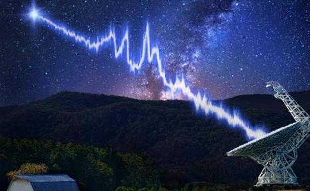 Detectan otra misteriosa señal de radio repetida llegada del espacio exterior