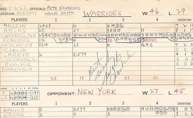 El acta original del partido en el que Wilt Chamberlain metió 100 puntos