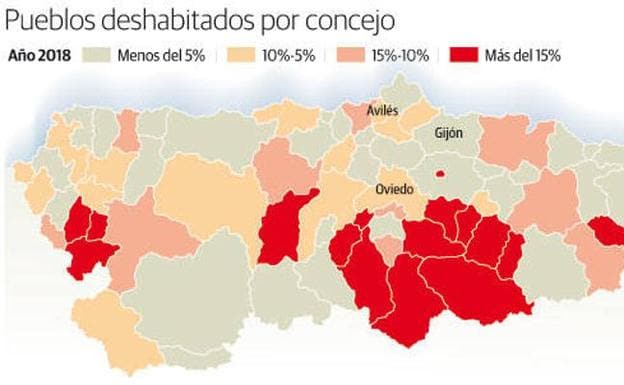 303 poblaciones asturianas tienen un único habitante: 192 hombres y 111 mujeres