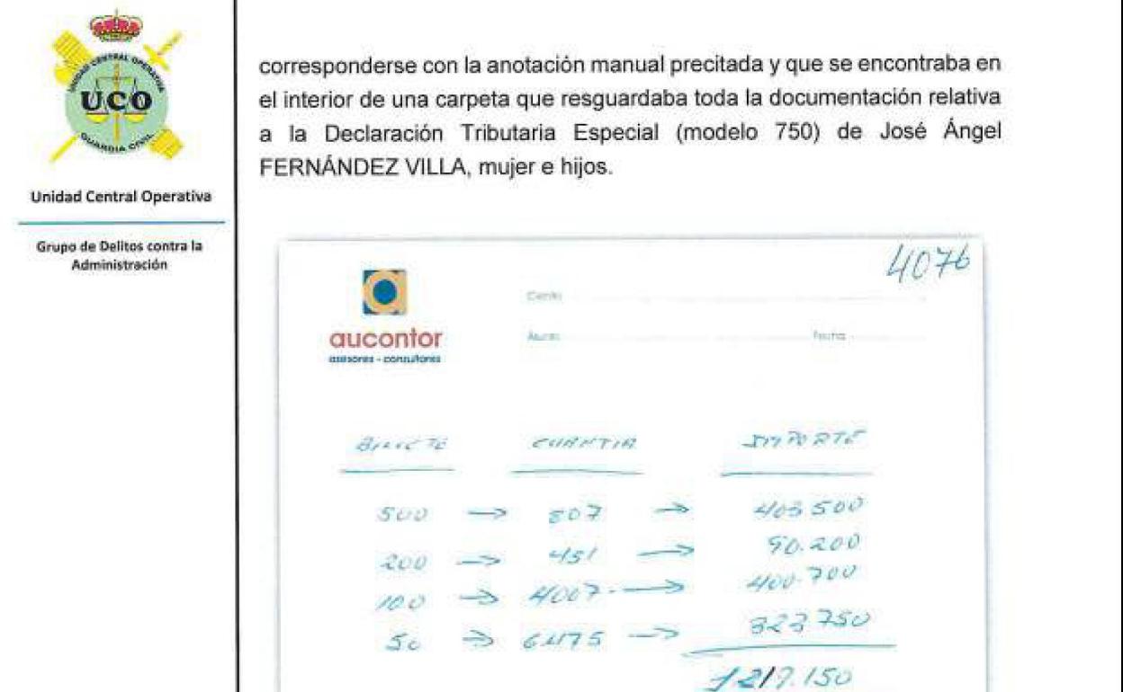 Documento con el recuento de la fortuna de Villa