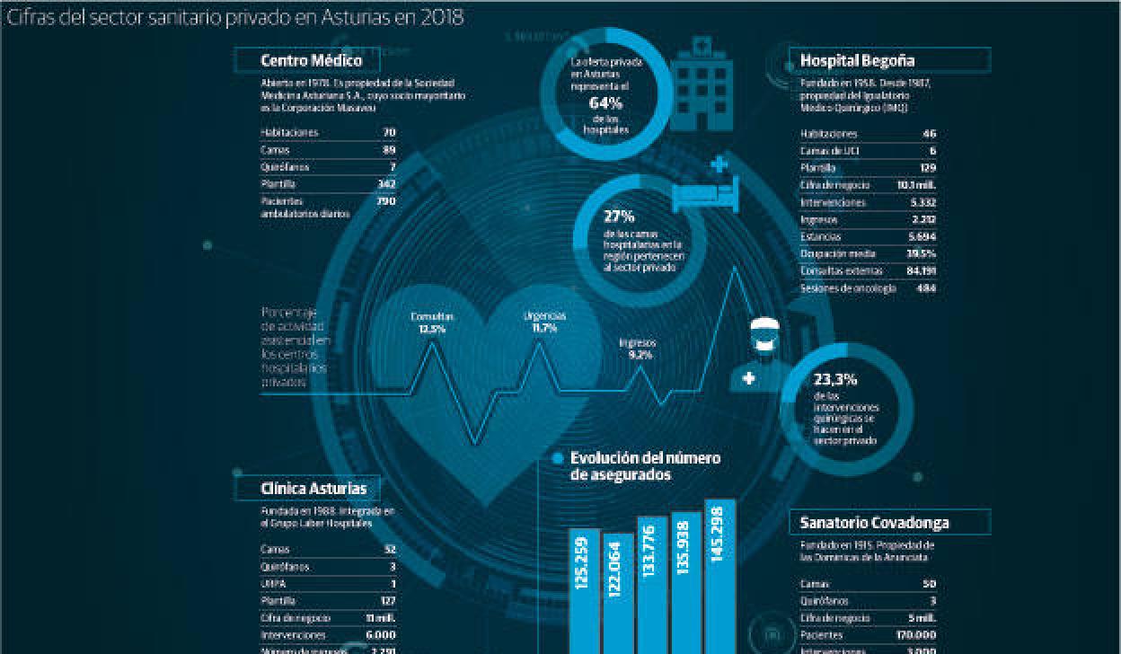 Una trabajadora del Hospital Begoña revisa una mamografía. 