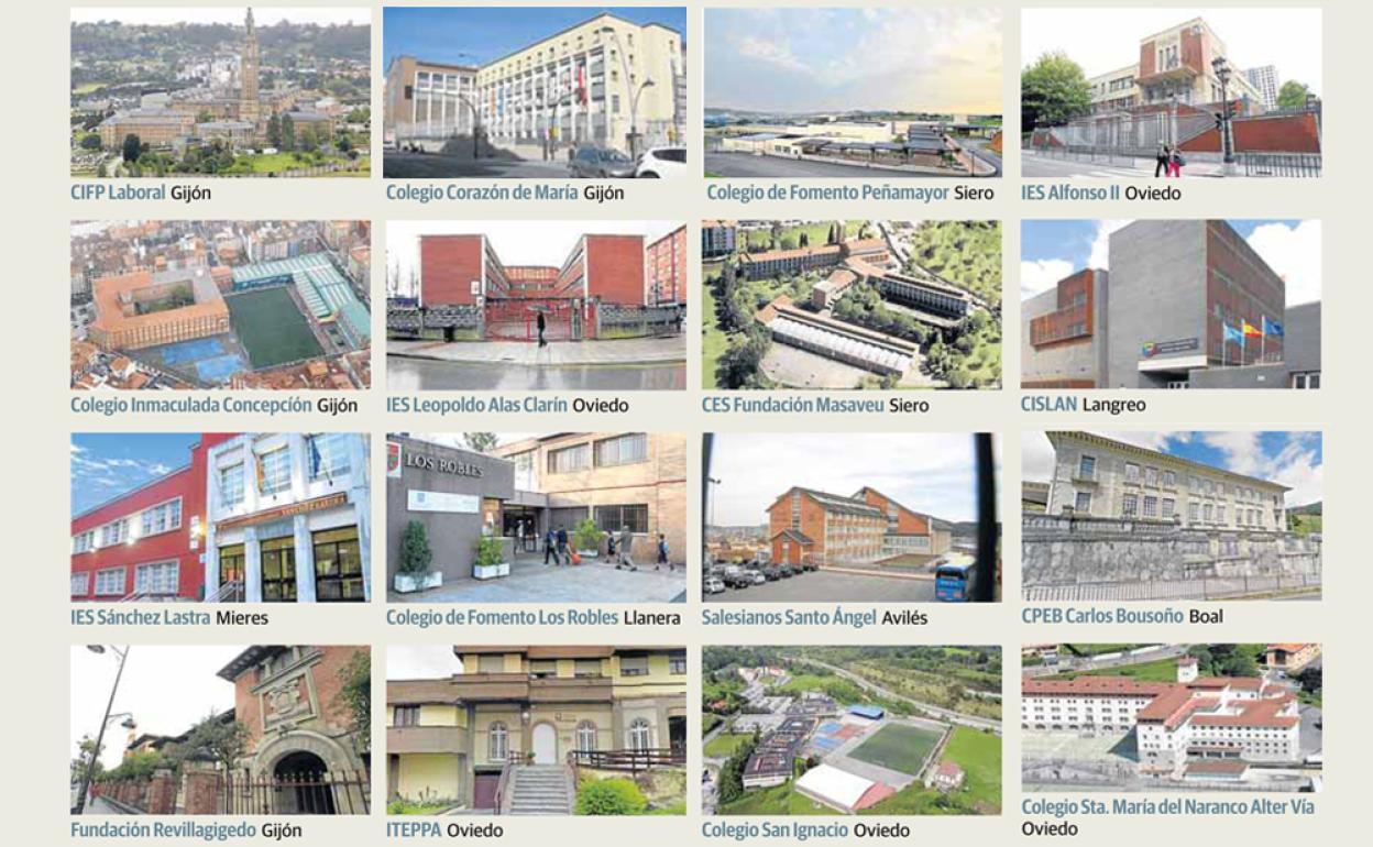 STARTinnova EL COMERCIO