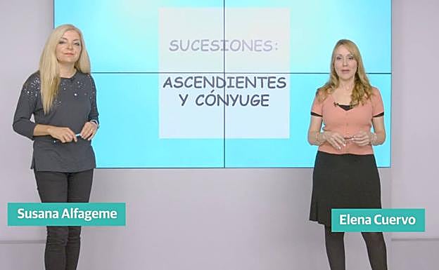 Derechos que tienen los ascendientes y el cónyuge en una sucesión. 