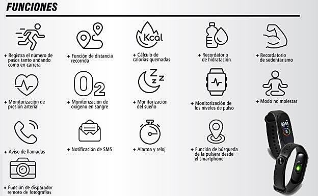 Funciones de la pulsera de actividad