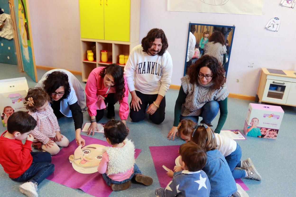 Aprender las partes del cuerpo en asturiano 