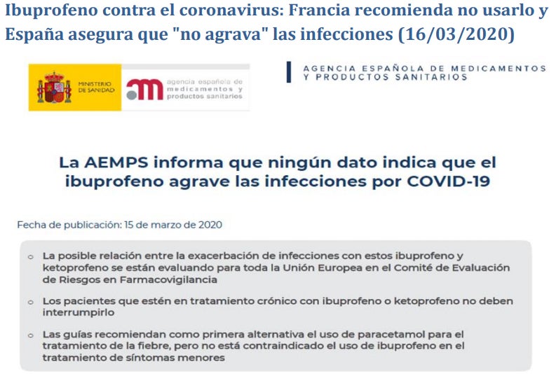 ¿El ibuprofeni está contraindicado para tratar el coronavirus? El Gobierno de España asegura que este fármaco "no agrava" las infecciones. 
