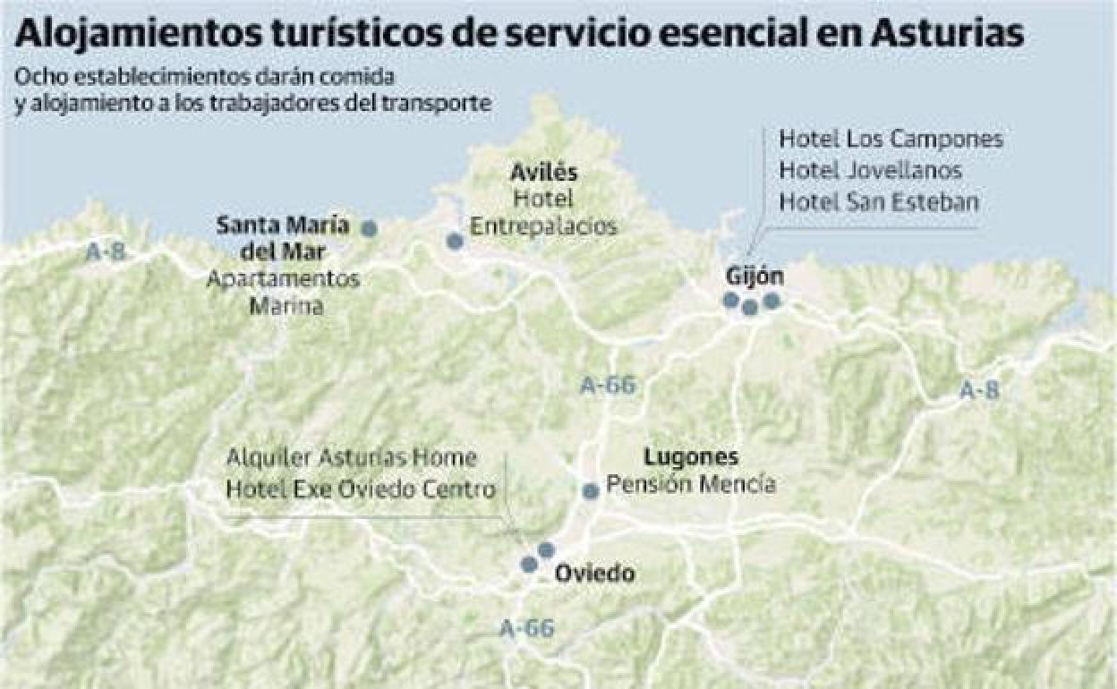 Coronavirus en Asturias | El Gobierno destina ocho alojamientos asturianos para el personal de «servicios esenciales»