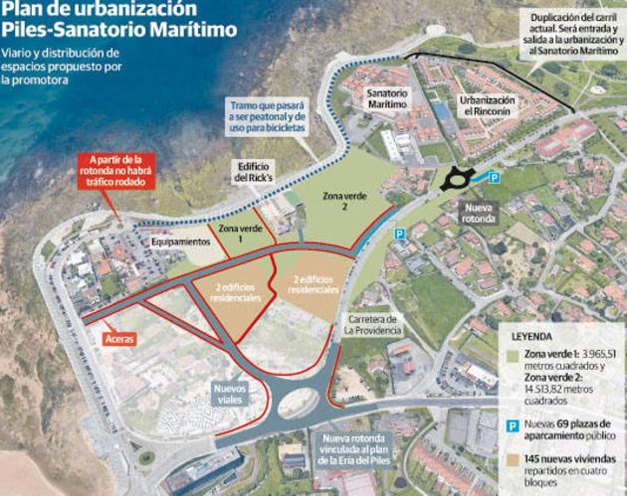 La futura 'playa verde' obligará a duplicar el carril que atraviesa el parque del Rinconín