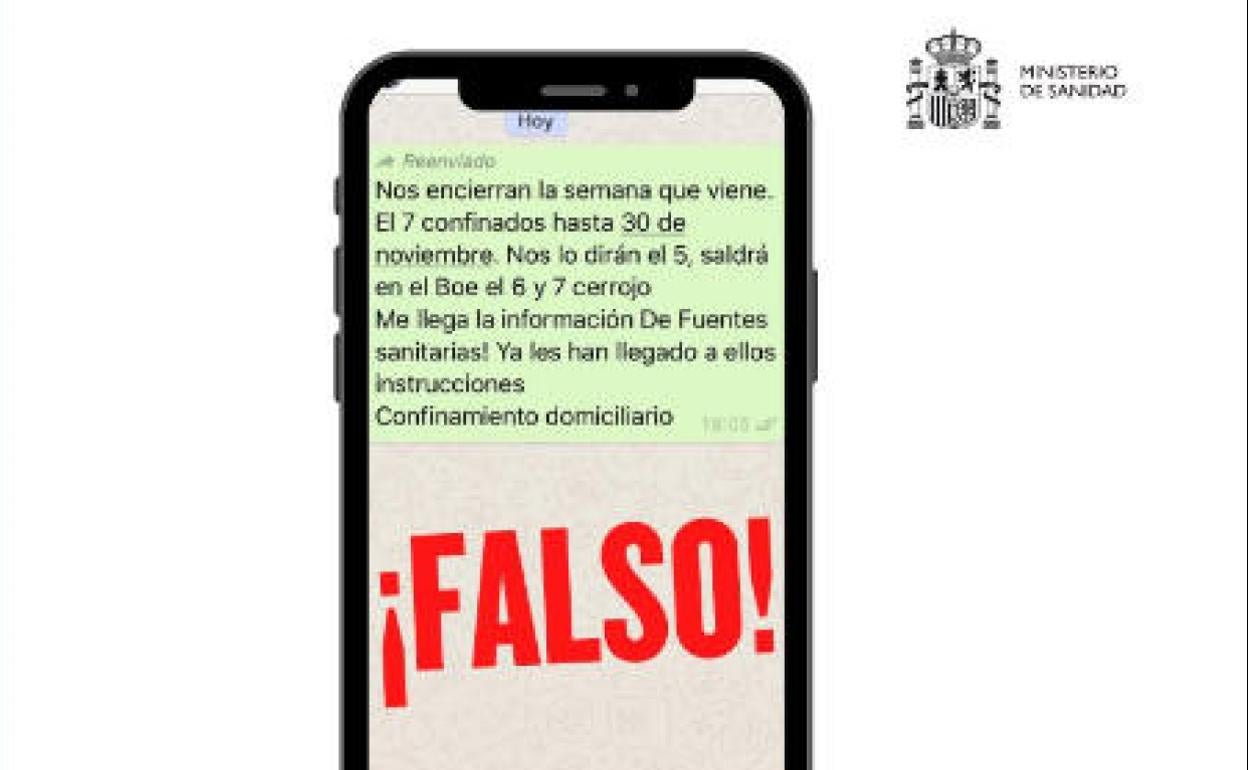 El bulo sobre el confinamiento a partir del 7 de noviembre difundido por WhatsApp. 