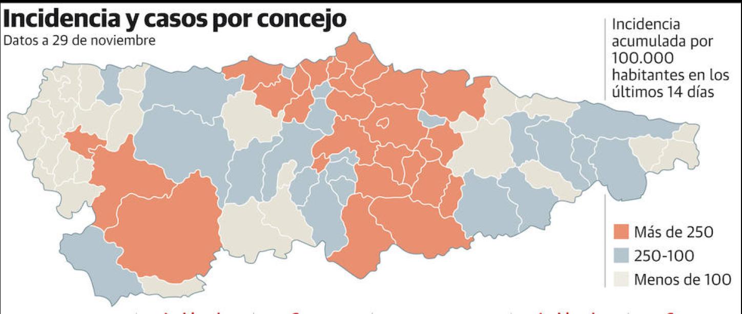 28 municipios, en riesgo extremo