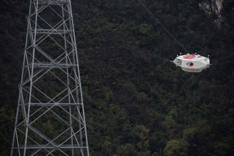 El Observatorio Astronómico Nacional de la Academia China de Ciencias (NAOC) ha hecho públicas una serie de fotografías tomadas en 2016 de las infraestructuras ubicadas en el condado de Pingtang, en la provincia de Guizhou, al suroeste del país. Este observatorio guarda notables similitudes con el de Arecibo, en Puerto Rico, que recientemente colapsó y se vino abajo su plataforma de 900 toneladas del gran radiotelescopio. 