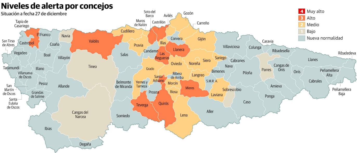 Coronavirus en Asturias: Diez concejos asturianos están en riesgo alto por el impacto de la covid