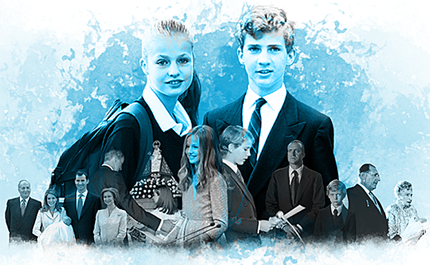 Leonor se mira en el espejo del Rey