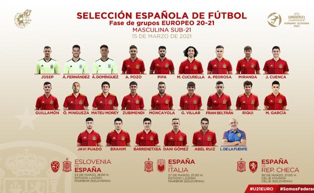 Riqui Puig, Brahim y Cucurella encabezan la lista para el Europeo sub-21