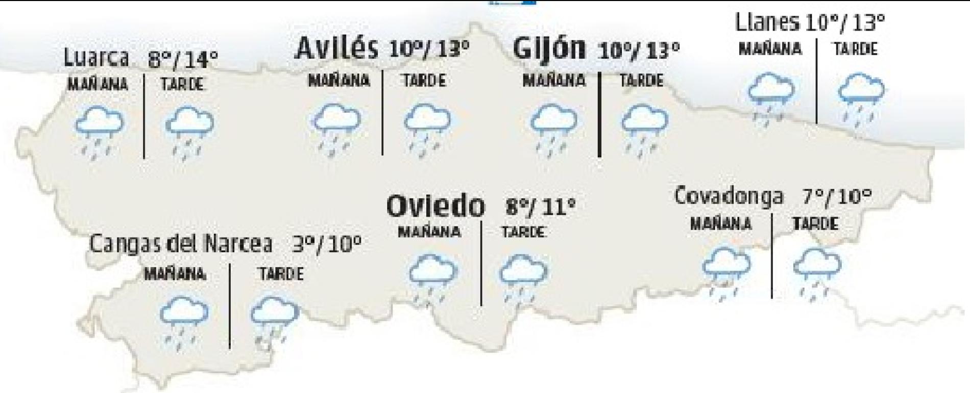 El tiempo en Asturias. 