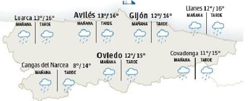 El tiempo en Asturias. 
