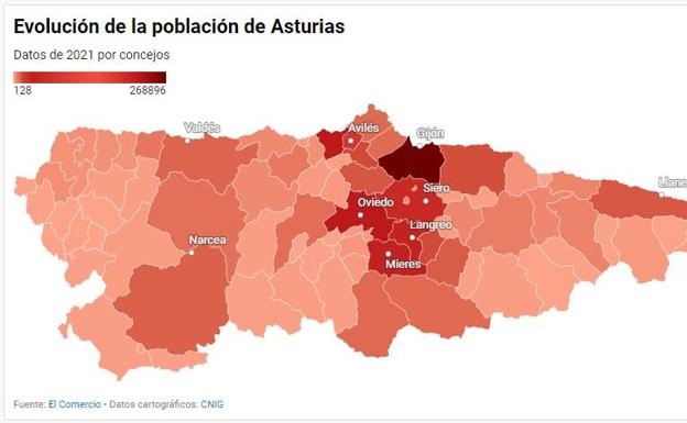 ¿Qué ha pasado con la población de cada concejo de Asturias?