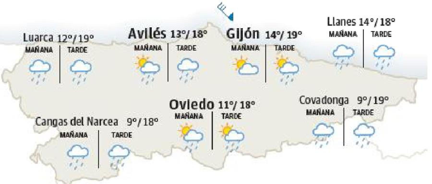 El tiempo en Asturias.