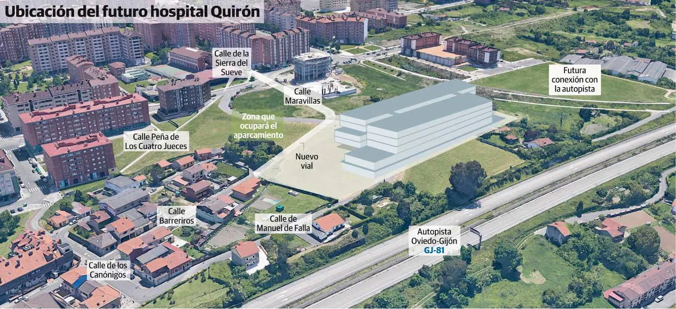 Quirón proyecta un hospital para 40 años y una posible ampliación