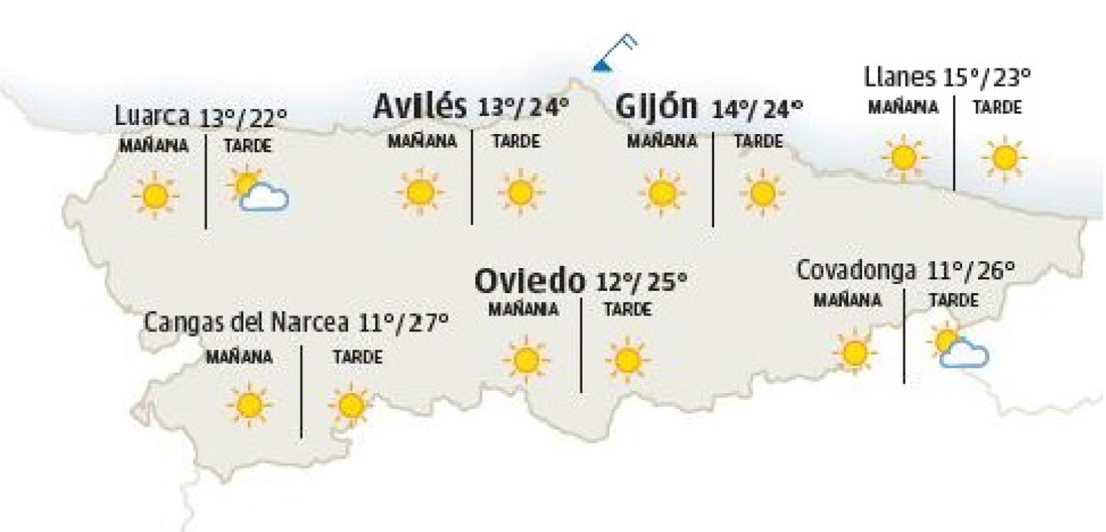 El tiempo en Asturias.