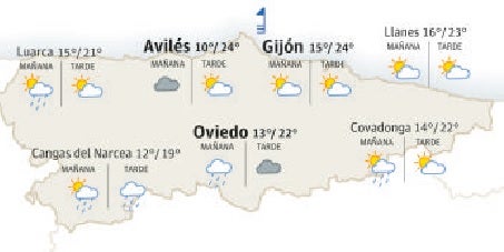 El tiempo en Asturias.