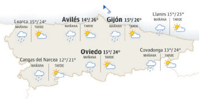 El tiempo en Asturias.