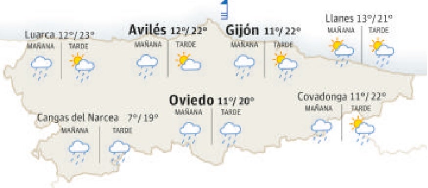 El tiempo en Asturias.
