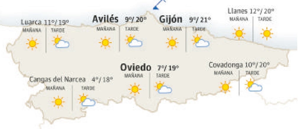 El tiempo en Asturias.