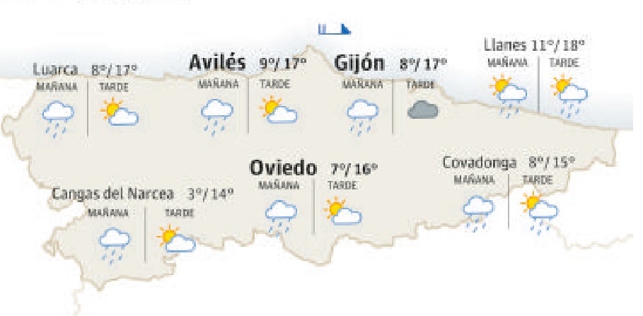 El tiempo en Asturias.