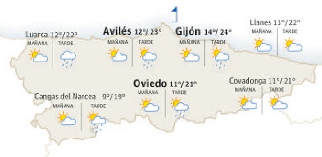 El tiempo en Asturias.