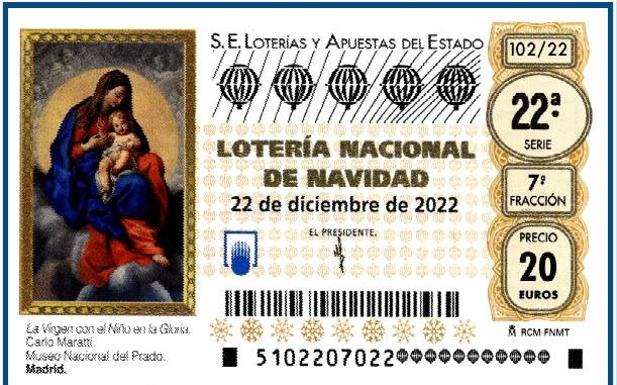 Lotería de Navidad: ¿Cuánto dinero se lleva Hacienda por el Gordo?