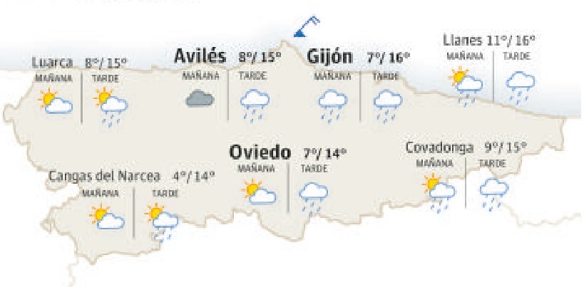 El tiempo en Asturias,