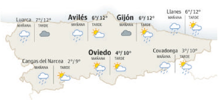El tiempo en Asturias. 