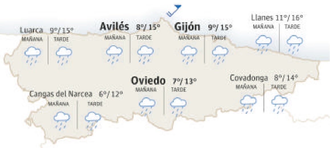 El tiempo en Asturias.