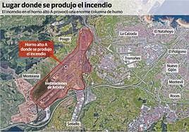 Imagen de la humareda desde las inmediaciones de la zona.