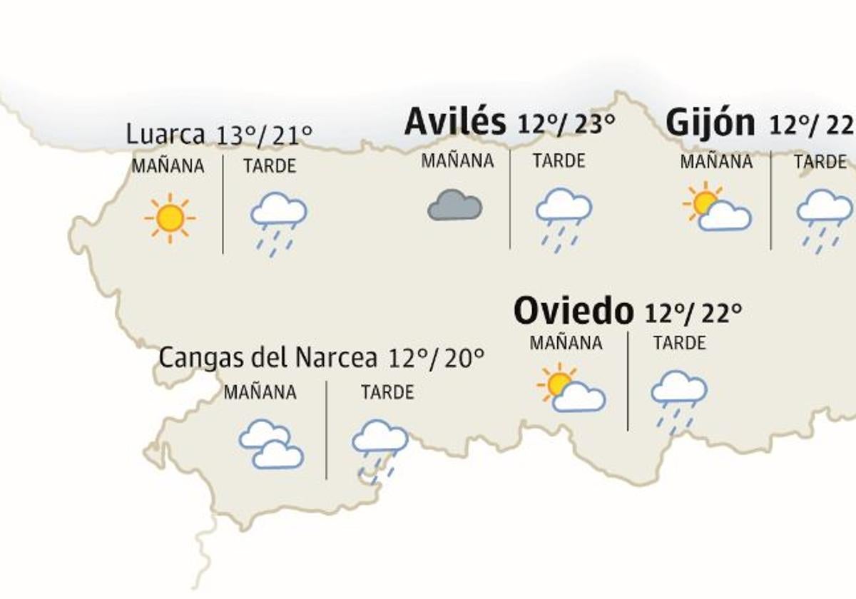 Las lluvias volverán al final del día en Asturias