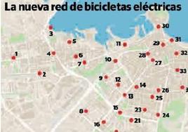 Nuevas bicis eléctricas de Gijón: tipos de abonos, precios y cuándo se podrán usar