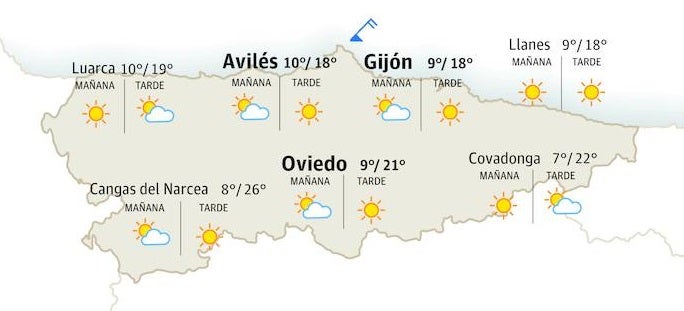 Cielos soleados y ascenso de temperaturas en Asturias