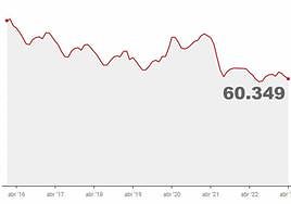 Trabajador de la construcción en Oviedo.