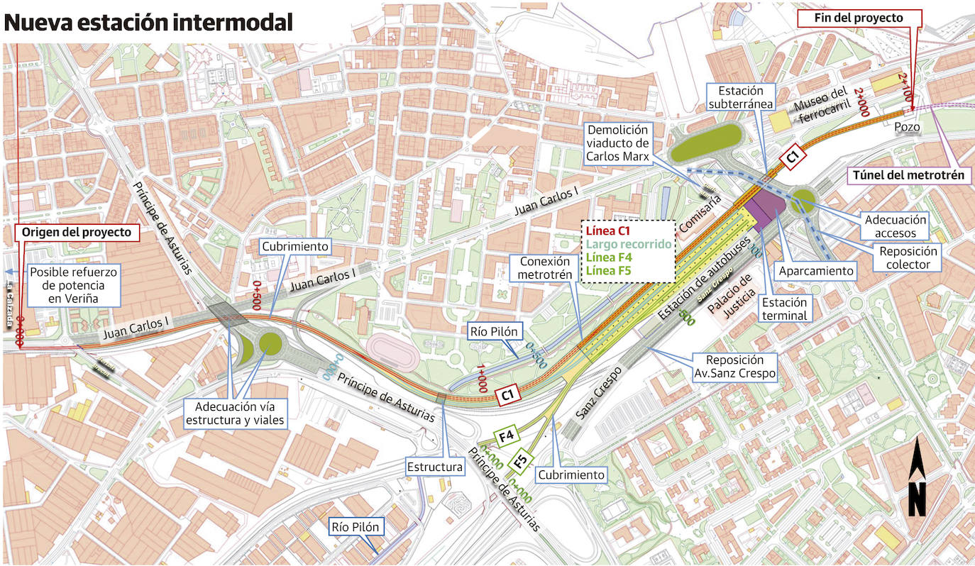 Adif firma el contrato del proyecto para la estación intermodal, que fija su entrega en octubre de 2025