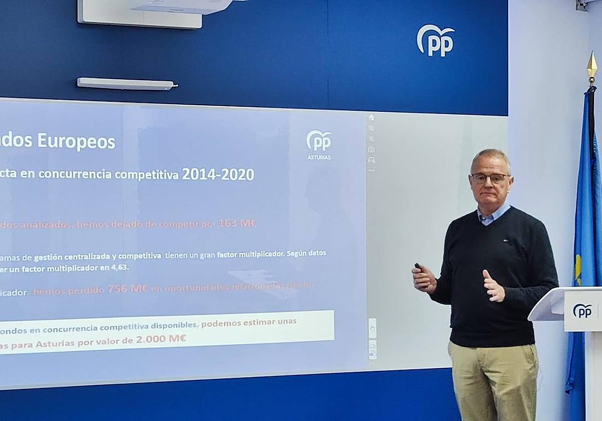 Canga cifra en 2.000 millones de euros los fondos europeos que perdió Asturias «por la desidia y pereza» del PSOE