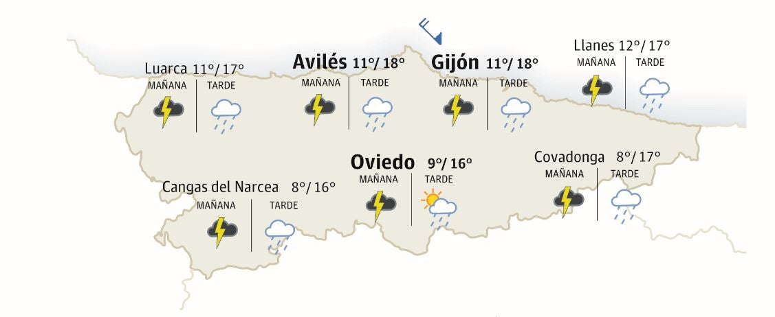 Previsión del tiempo para el sábado 20 en Asturias.