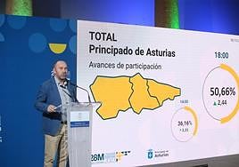 El vicepresidente del Principado, Juan Cofiño.