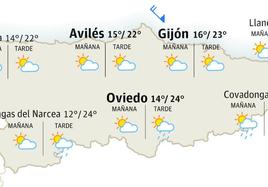 Mapa del tiempo en Asturias.