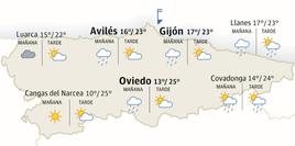 El tiempo en Asturias para este miércoles, 14 de junio