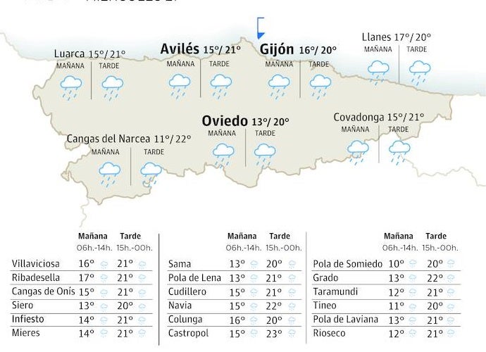 El tiempo que hará en Asturias el miércoles 21 de junio