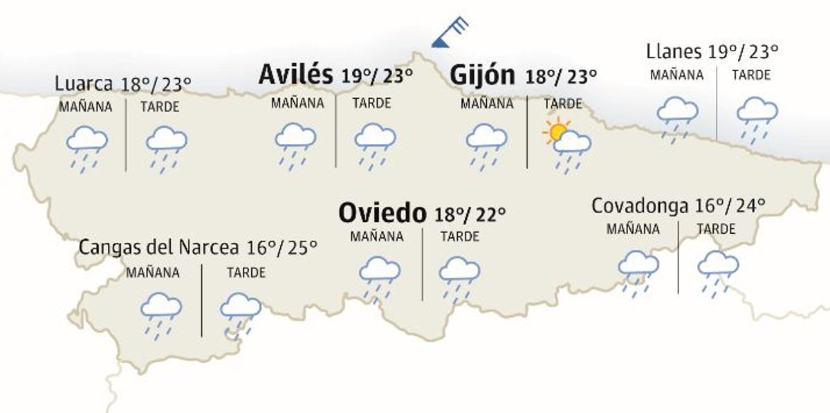 El tiempo que hará en Asturias el lunes 26 de junio