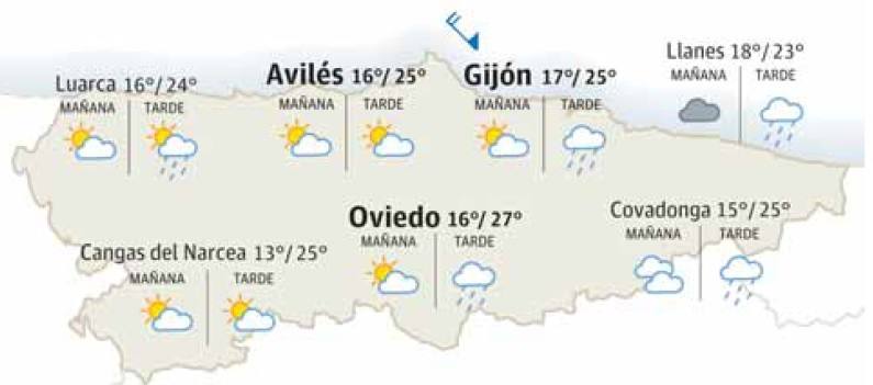 El tiempo que hará en Asturias el martes 4 de julio