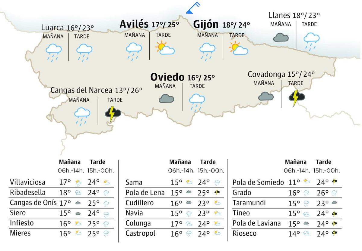 Mapa del tiempo en Asturias para el juevesm 6 de julio.