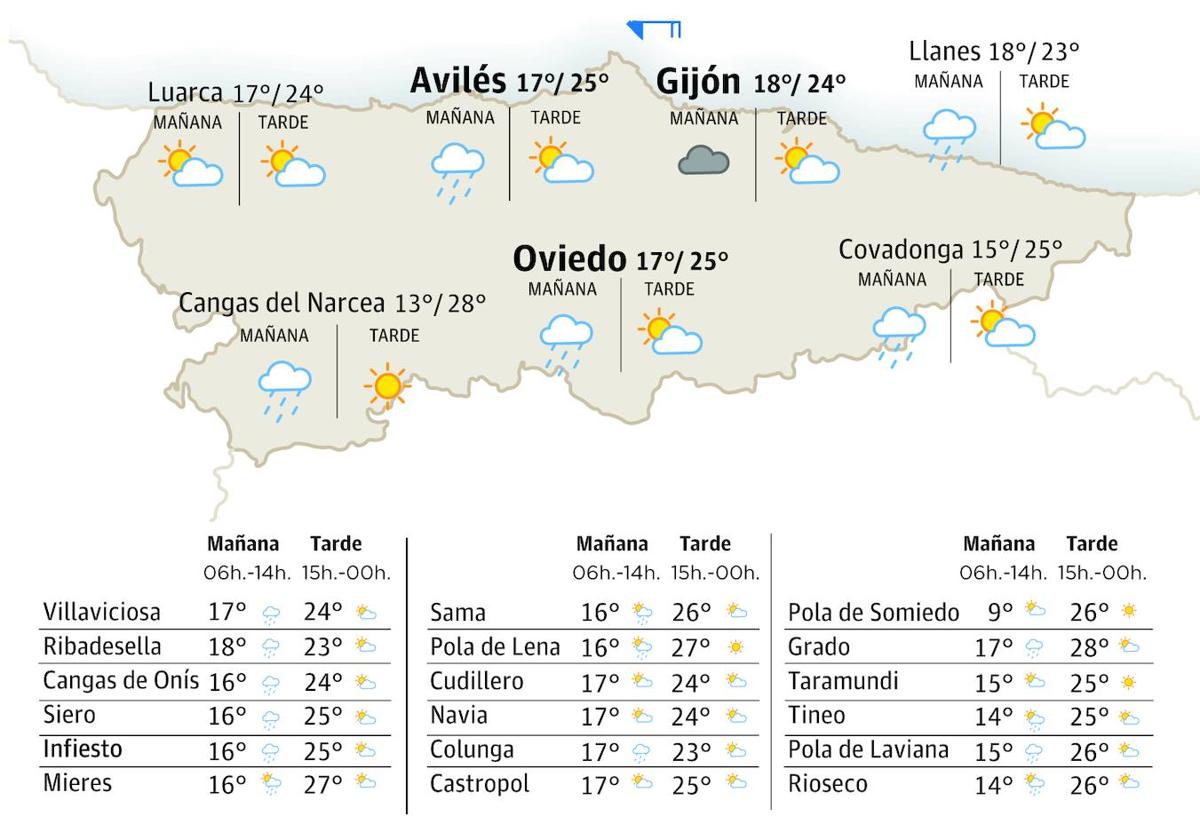 Mapa del tiempo en Asturias.